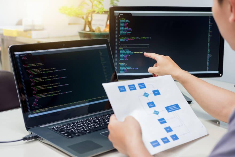 Diseño UX/UI Intuitivo: Experiencias Digitales que Cautivan